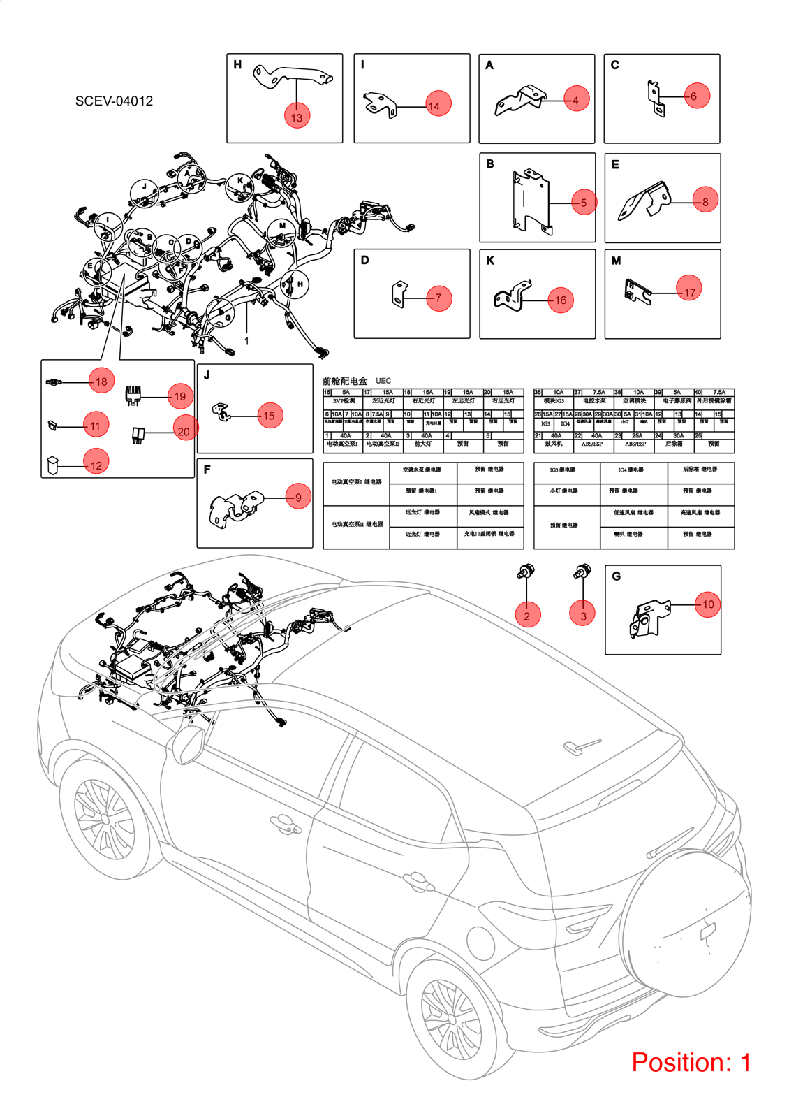 BYD Engine wiring harness OEM 1353717200 SCEE4011100FD2 FOR Atto3 Yuan 1353717200-BYD_OEM