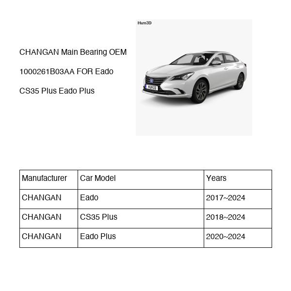 CHANGAN Main Bearing OEM 1000261B03AA H160052054AA FOR Eado CS35 1000261B03AA-CHANGAN_OEM