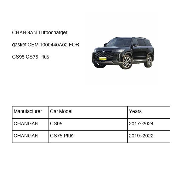 CHANGAN Turbocharger gasket OEM 1000440A02 D20T0102200 FOR CS95 CS75 1000440A02-CHANGAN_OEM