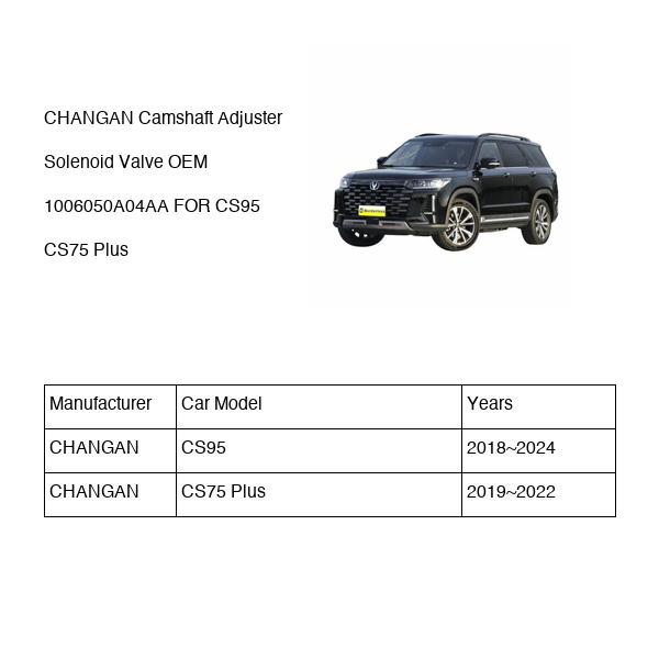 CHANGAN Camshaft Adjuster Solenoid Valve OEM 1006050A04AA D20T0061700AA FOR CS95 CS75 1006050A04AA-CHANGAN_OEM