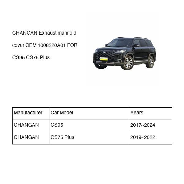 CHANGAN Exhaust manifold cover OEM 1008220A01 D20T0102700 FOR CS95 CS75 1008220A01-CHANGAN_OEM