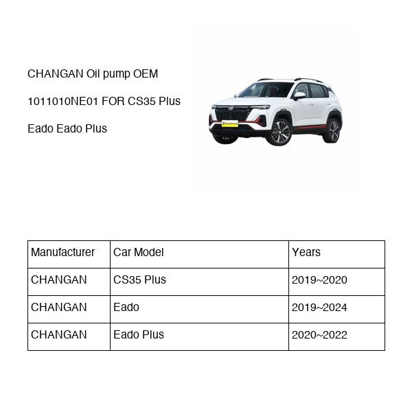 CHANGAN Oil pump OEM 1011010NE01 NE14T0030210 FOR CS35 Eado 1011010NE01-CHANGAN_OEM