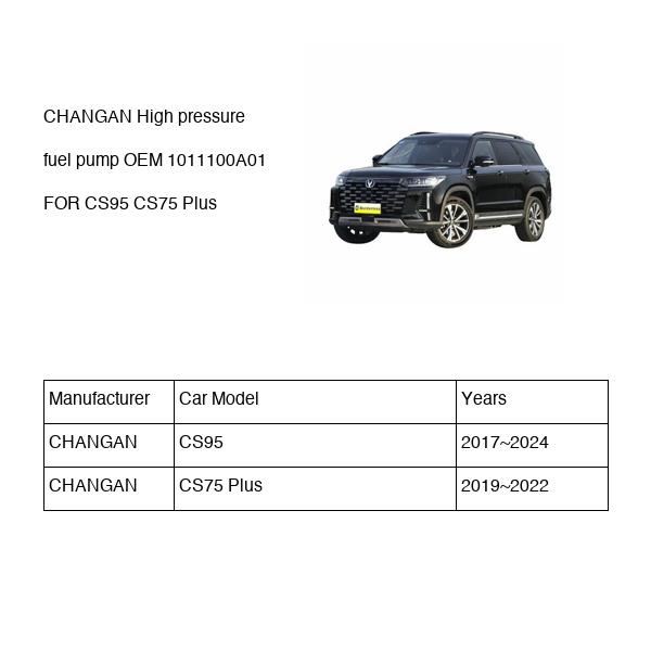 CHANGAN High pressure fuel pump OEM 1011100A01 D20T0300300 FOR CS95 CS75 1011100A01-CHANGAN_OEM