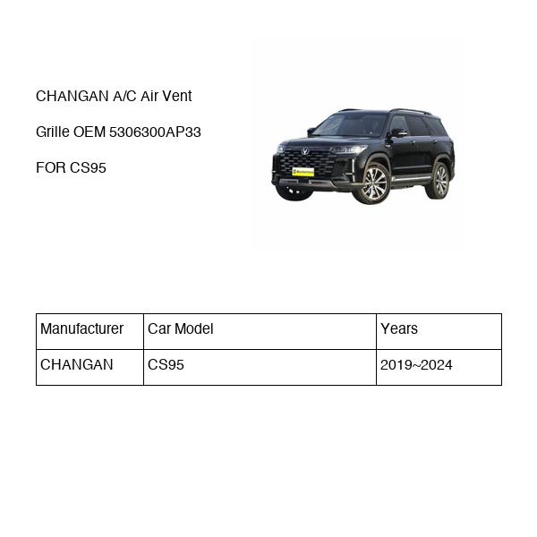 CHANGAN A/C Air Vent Grille OEM 5306300AP33 S4010901613 FOR CS95 5306300AP33-CHANGAN_OEM