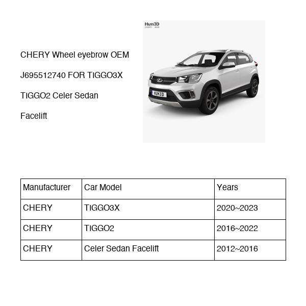 CHERY Wheel eyebrow OEM J695512740 FOR TIGGO3X TIGGO2 Celer J695512740-CHERY_OEM