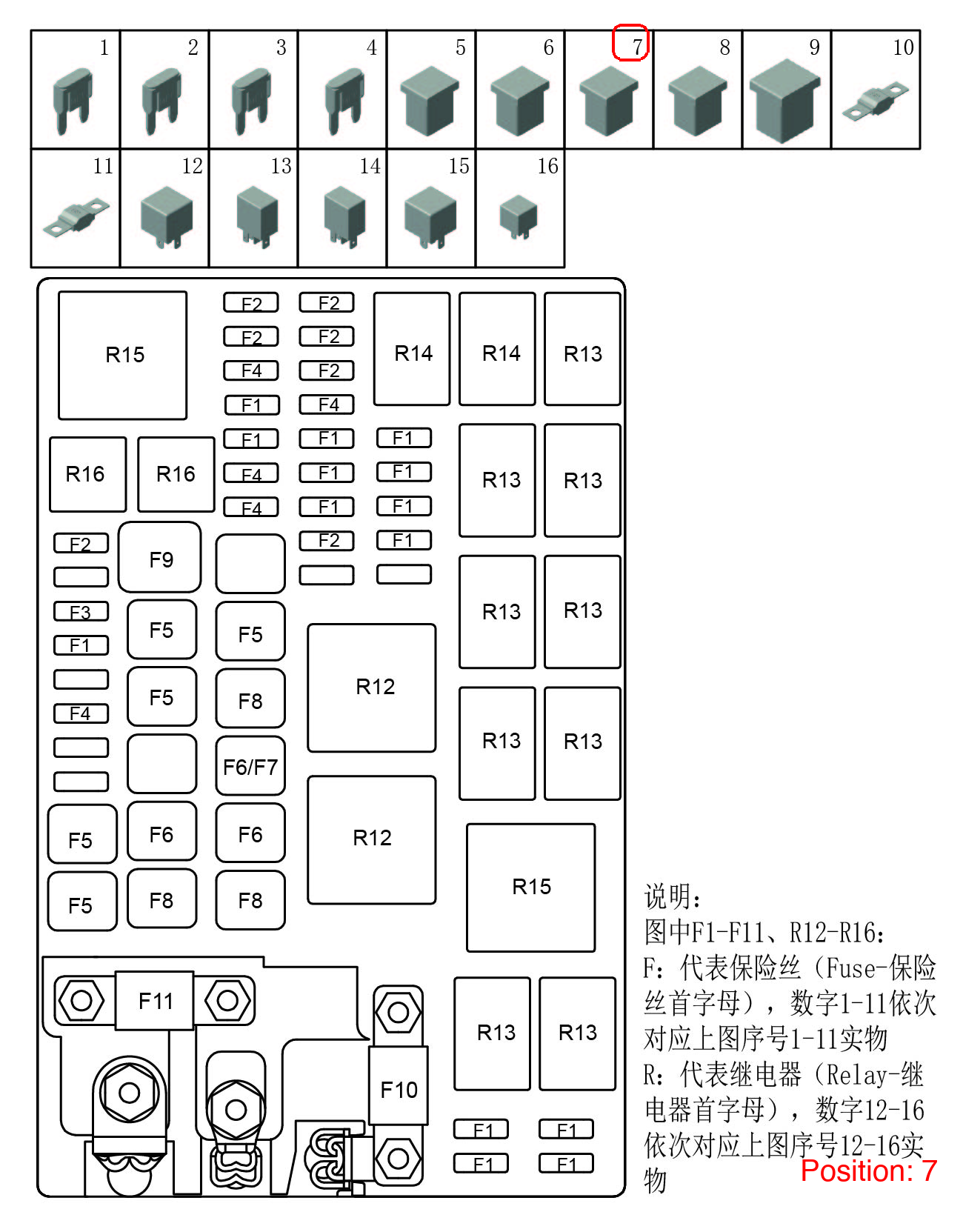 GEELY Fuses OEM 1017028087 FOR Binrui OKAVANGO Coolray 1017028087-GEELY_OEM