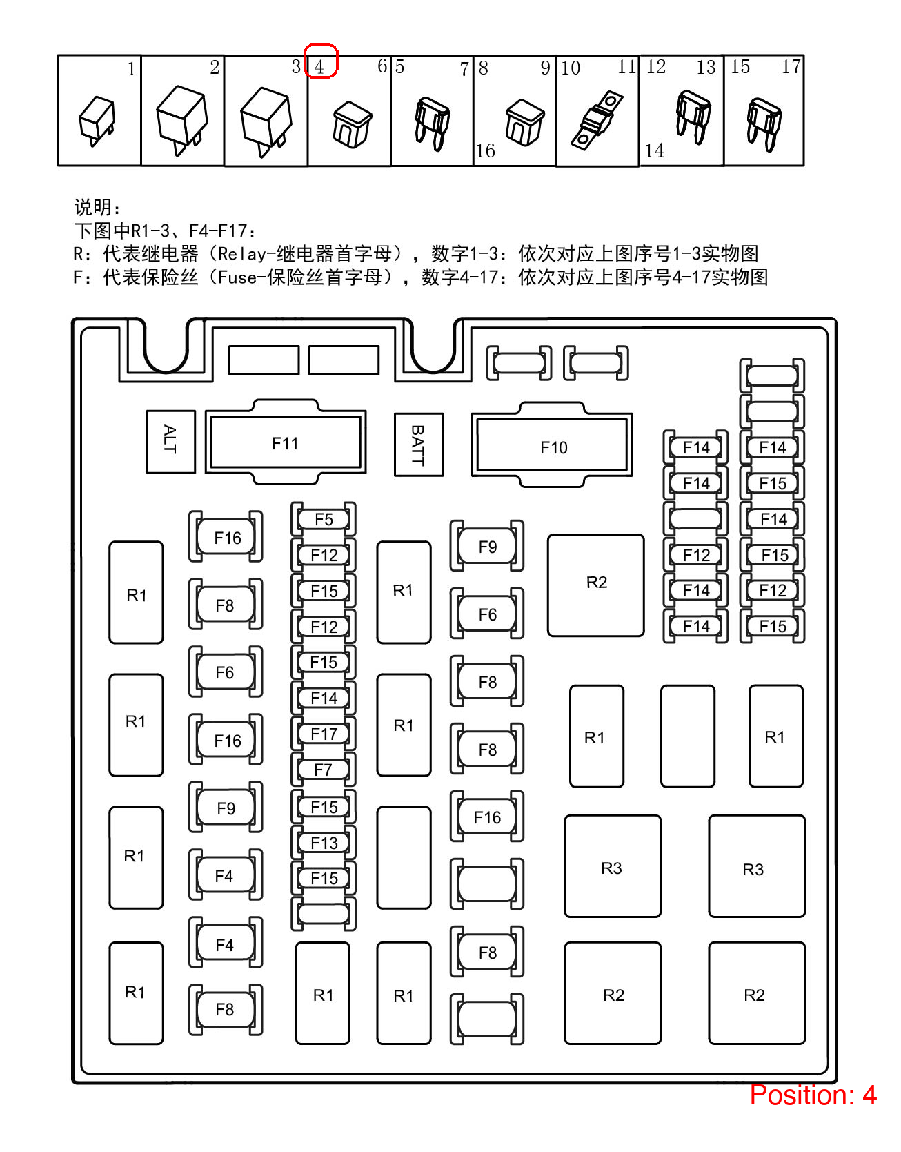 GEELY Fuses OEM 1017041360 FOR Binrui Emgrand Tugella 1017041360-GEELY_OEM