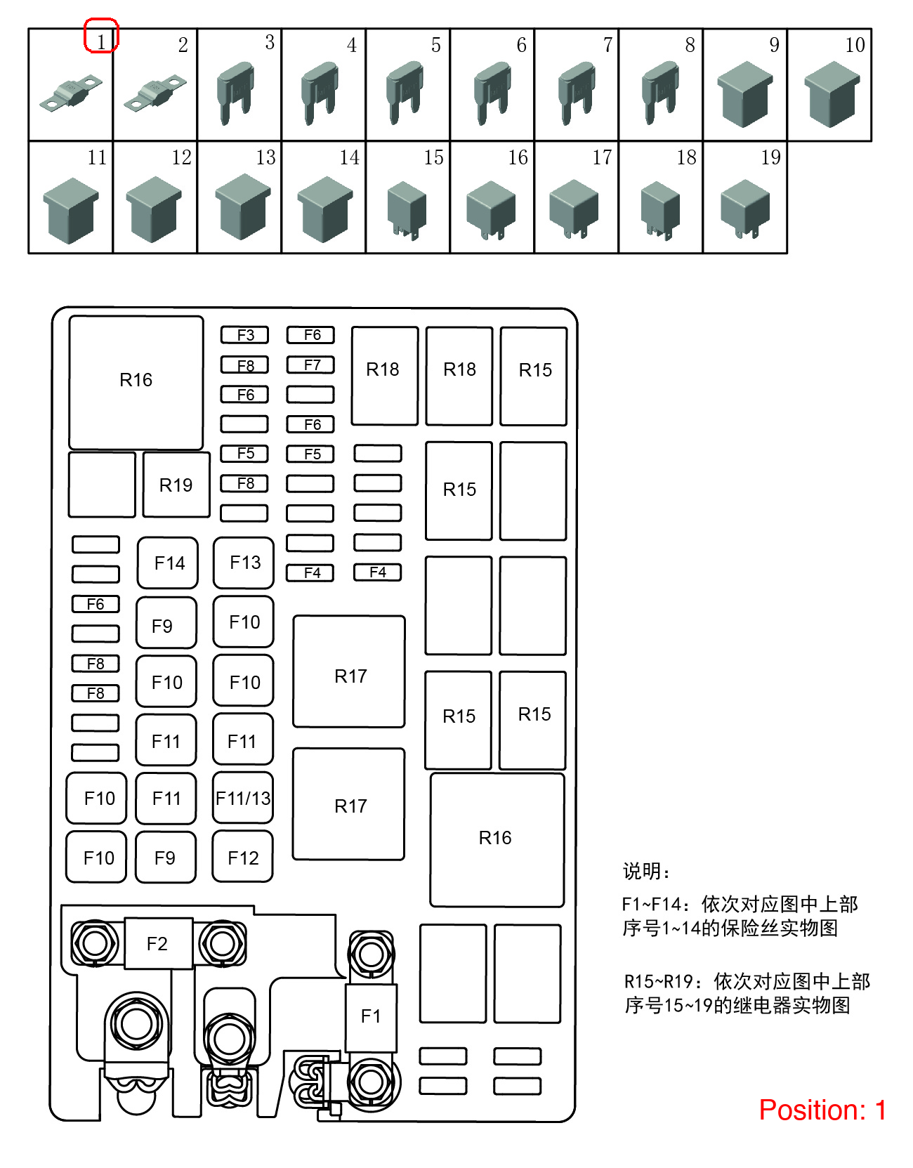 GEELY Fuses OEM 1017041367 FOR Binrui Emgrand OKAVANGO Coolray 1017041367-GEELY_OEM