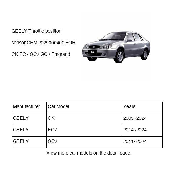 GEELY Throttle position sensor OEM 2029000400 FOR CK EC7 GC7 GC2 Emgrand 2029000400-GEELY_OEM
