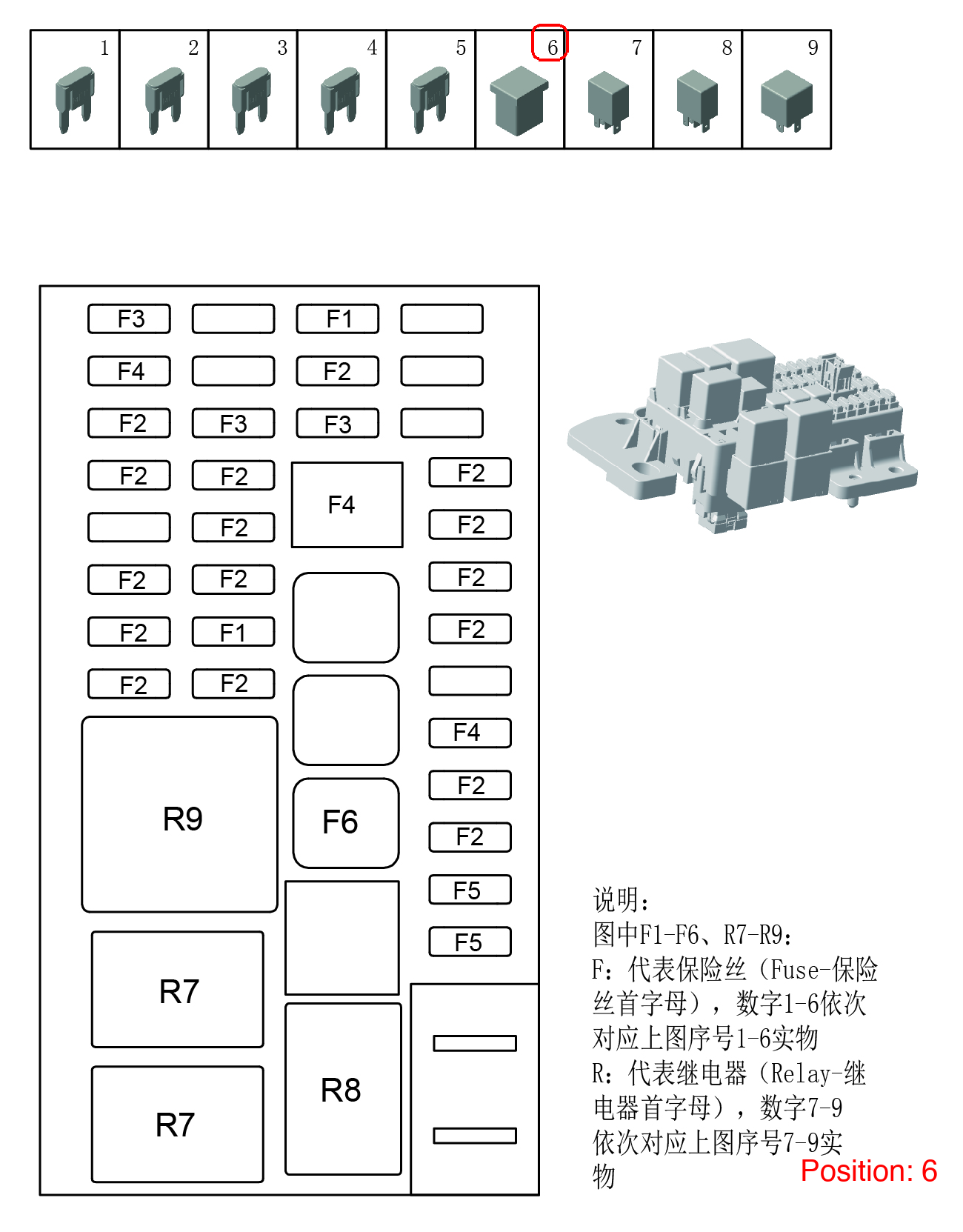GEELY Fuses OEM 7075002500 FOR Emgrand Binrui 7075002500-GEELY_OEM