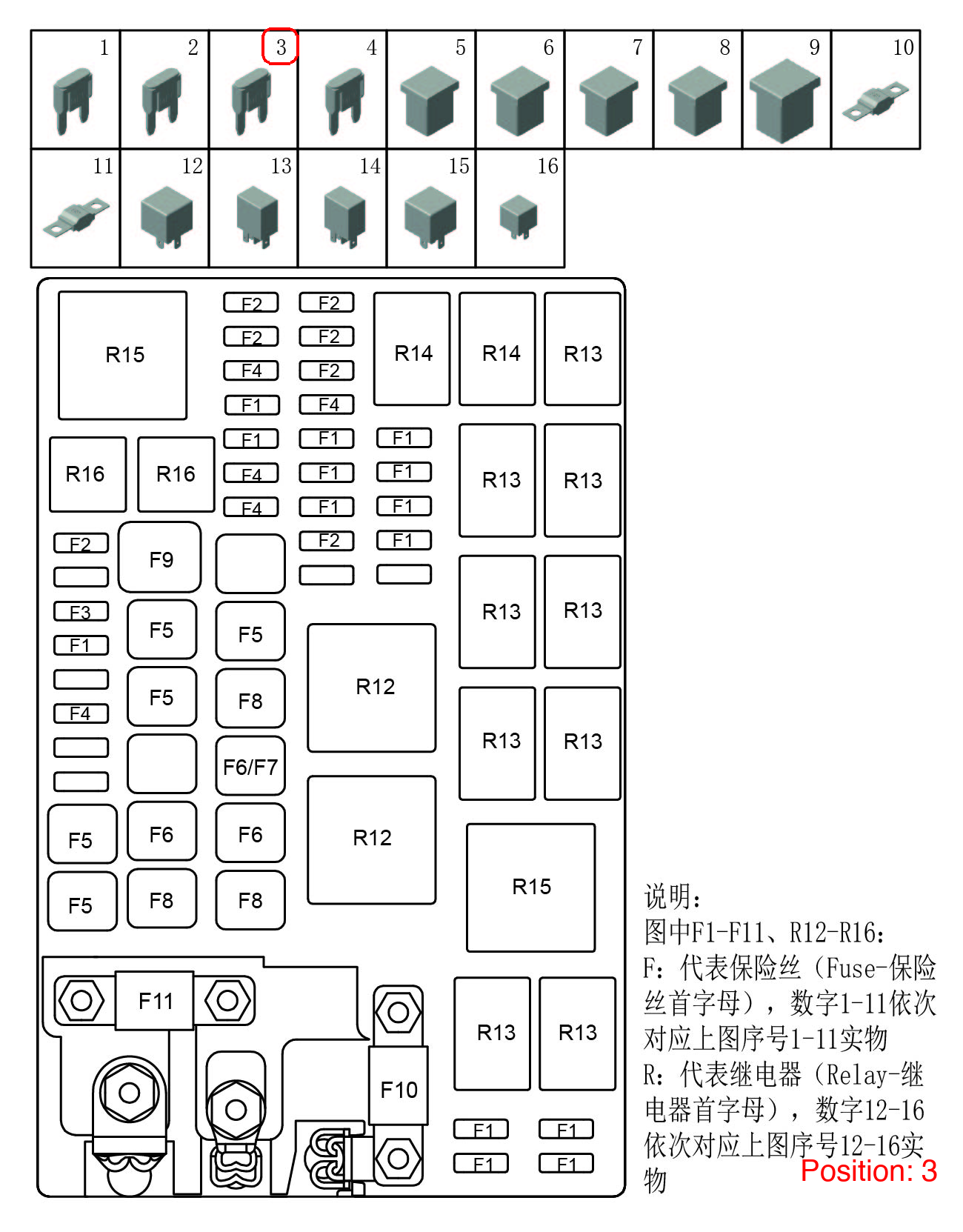 GEELY Fuses OEM 7075005400 FOR CK GC6 EC7 Emgrand GC2 Binrui OKAVANGO Coolray Tugella 7075005400-GEELY_OEM