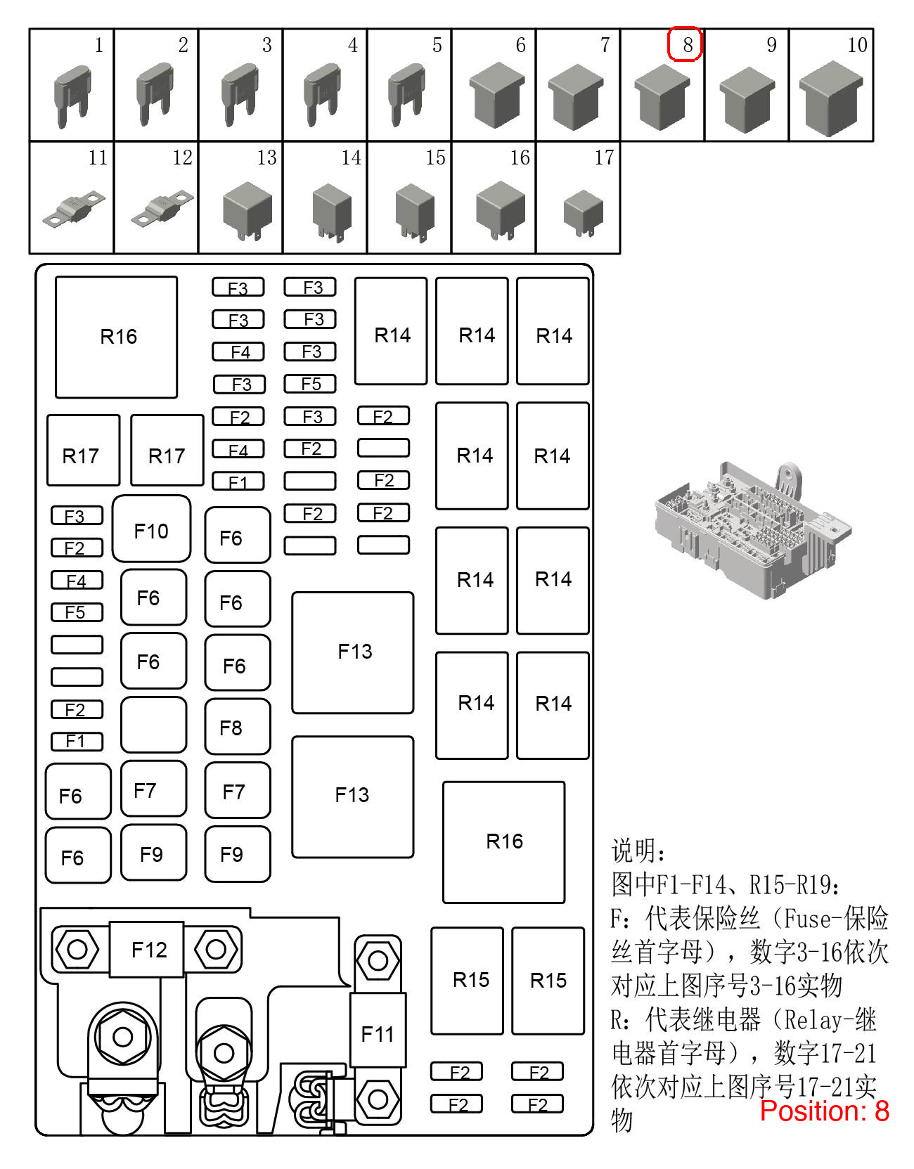 GEELY Fuses OEM 7075019300 FOR Emgrand Binrui 7075019300-GEELY_OEM