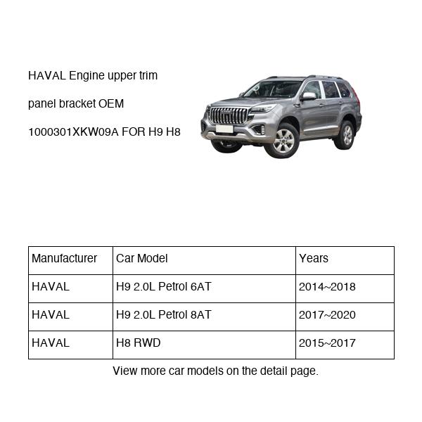 HAVAL Engine upper trim panel bracket OEM 1000301XKW09A FOR H9 H8 1000301XKW09A-HAVAL_OEM