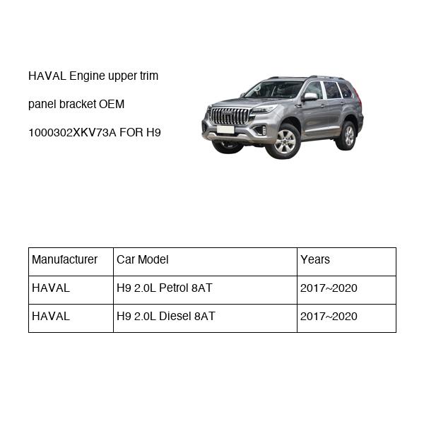 HAVAL Engine upper trim panel bracket OEM 1000302XKV73A FOR H9 1000302XKV73A-HAVAL_OEM