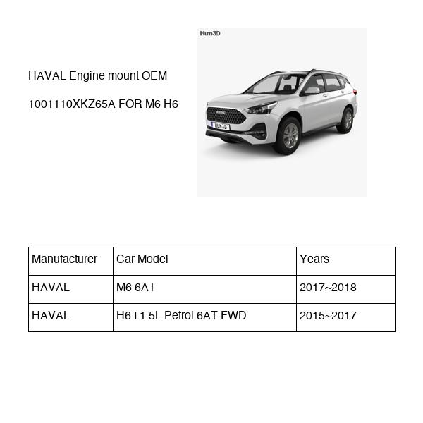 HAVAL Engine mount OEM 1001110XKZ65A FOR M6 H6 1001110XKZ65A-HAVAL_OEM