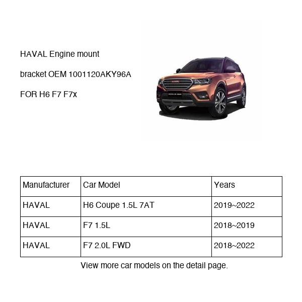 HAVAL Engine mount bracket OEM 1001120AKY96A FOR H6 F7 F7x 1001120AKY96A-HAVAL_OEM