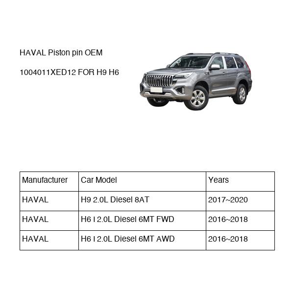 HAVAL Piston pin OEM 1004011XED12 FOR H9 H6 1004011XED12-HAVAL_OEM