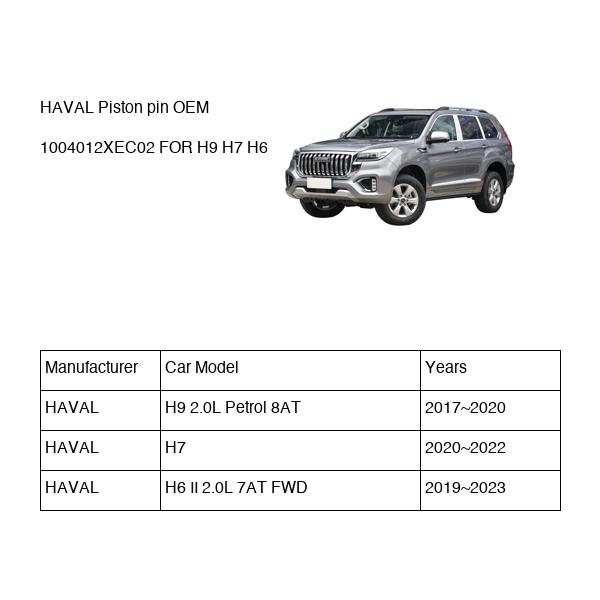 HAVAL Piston pin OEM 1004012XEC02 FOR H9 H7 H6 1004012XEC02-HAVAL_OEM