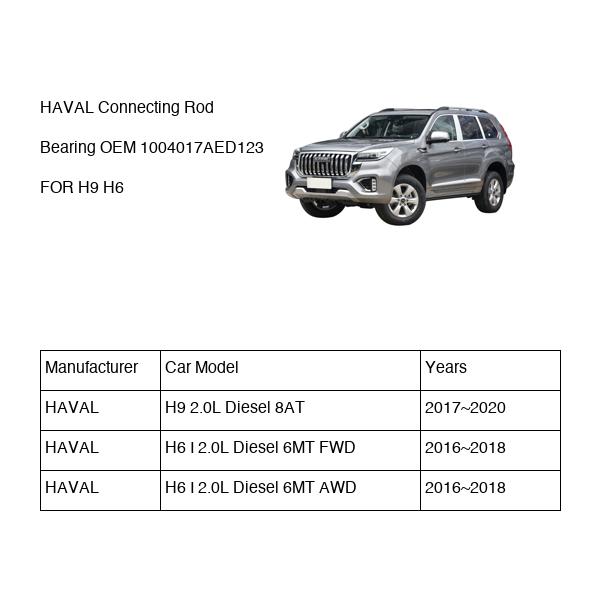 HAVAL Connecting Rod Bearing OEM 1004017AED123 FOR H9 H6 1004017AED123-HAVAL_OEM