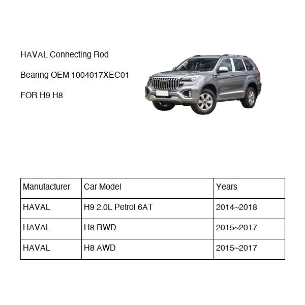 HAVAL Connecting Rod Bearing OEM 1004017XEC01 FOR H9 H8 1004017XEC01-HAVAL_OEM