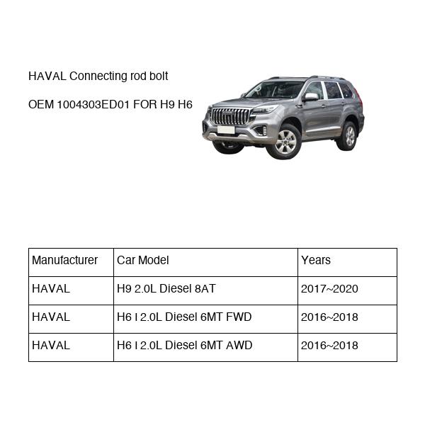 HAVAL Connecting rod bolt OEM 1004303ED01 FOR H9 H6 1004303ED01-HAVAL_OEM