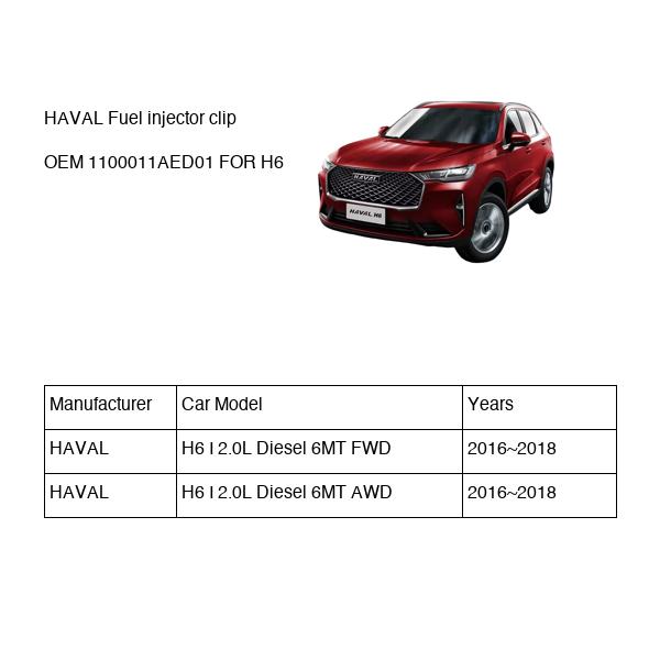 HAVAL Fuel injector clip OEM 1100011AED01 FOR H6 1100011AED01-HAVAL_OEM