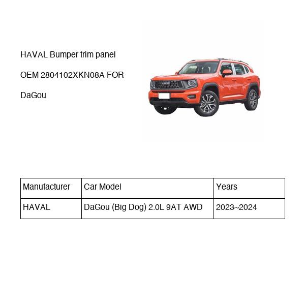 HAVAL Bumper trim panel OEM 2804102XKN08A FOR DaGou 2804102XKN08A-HAVAL_OEM