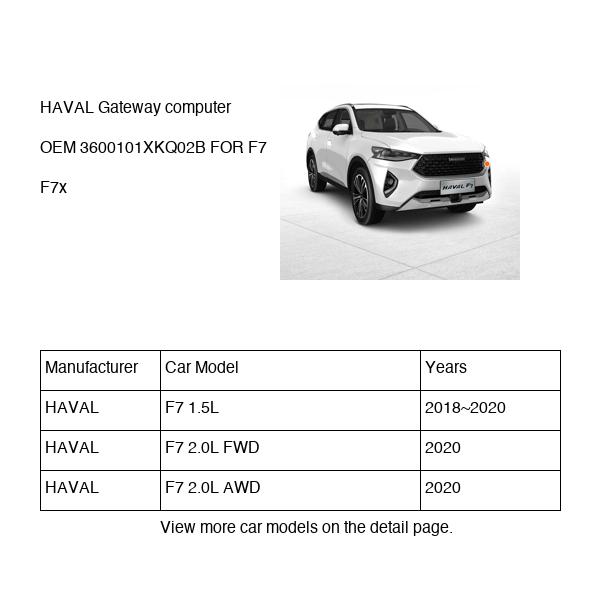 HAVAL Gateway computer OEM 3600101XKQ02B FOR F7 F7x 3600101XKQ02B-HAVAL_OEM