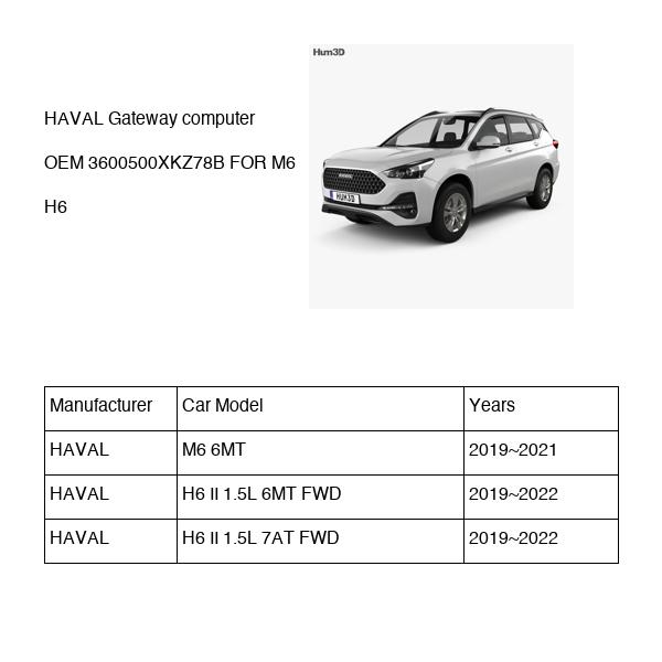 HAVAL Gateway computer OEM 3600500XKZ78B FOR M6 H6 3600500XKZ78B-HAVAL_OEM