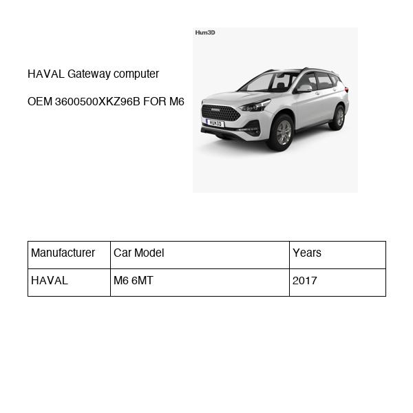 HAVAL Gateway computer OEM 3600500XKZ96B FOR M6 3600500XKZ96B-HAVAL_OEM