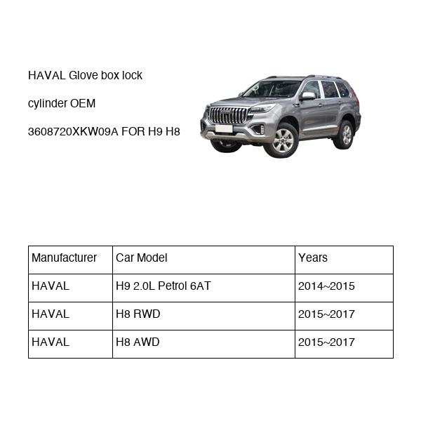 HAVAL Glove box lock cylinder OEM 3608720XKW09A FOR H9 H8 3608720XKW09A-HAVAL_OEM