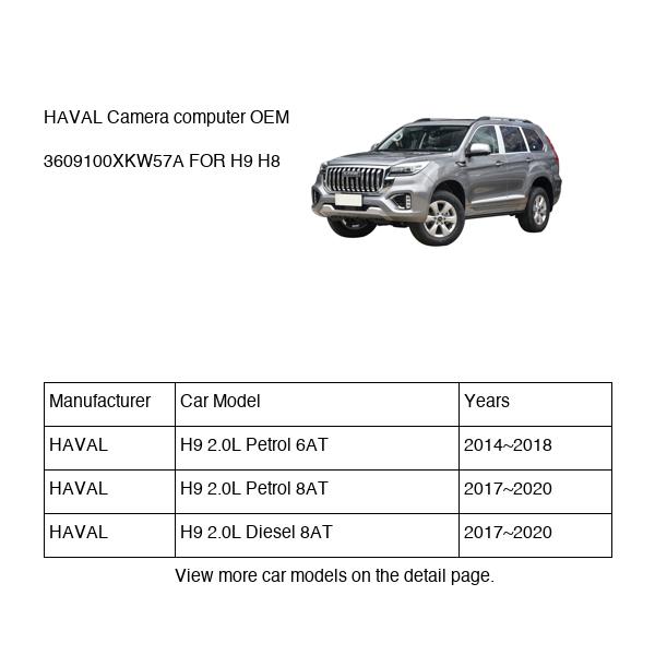 HAVAL Camera computer OEM 3609100XKW57A FOR H9 H8 3609100XKW57A-HAVAL_OEM