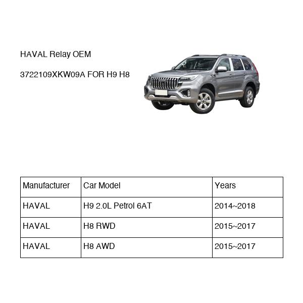 HAVAL Relay OEM 3722109XKW09A FOR H9 H8 3722109XKW09A-HAVAL_OEM