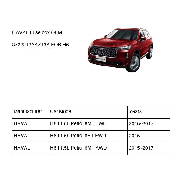 HAVAL Fuse box OEM 3722212AKZ13A FOR H6 3722212AKZ13A-HAVAL_OEM