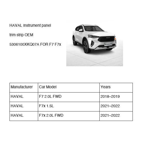 HAVAL Instrument panel trim strip OEM 5306100XKQ07A FOR F7 F7x 5306100XKQ07A-HAVAL_OEM