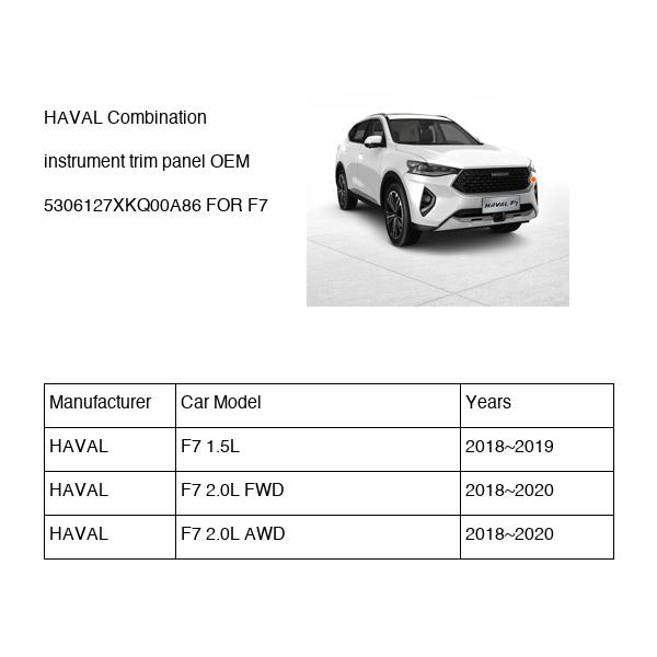 HAVAL Combination instrument trim panel OEM 5306127XKQ00A86 FOR F7 5306127XKQ00A86-HAVAL_OEM