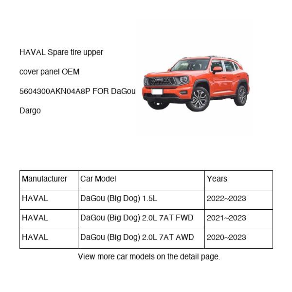 HAVAL Spare tire upper cover panel OEM 5604300AKN04A8P FOR DaGou Dargo 5604300AKN04A8P-HAVAL_OEM
