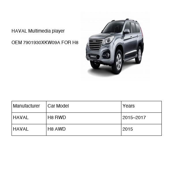 HAVAL Multimedia player OEM 7901930XKW09A FOR H8 7901930XKW09A-HAVAL_OEM