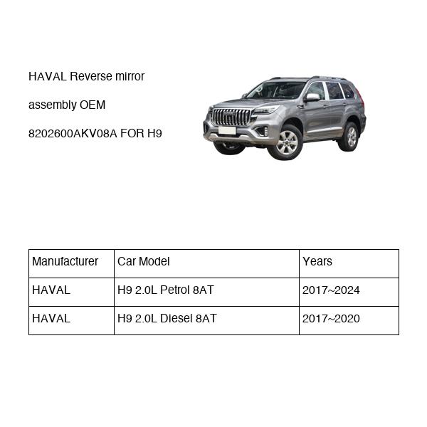 HAVAL Reverse mirror assembly OEM 8202600AKV08A FOR H9 8202600AKV08A-HAVAL_OEM