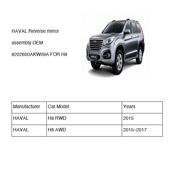 HAVAL Reverse mirror assembly OEM 8202600AKW09A FOR H8 8202600AKW09A-HAVAL_OEM
