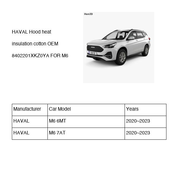 HAVAL Hood heat insulation cotton OEM 8402201XKZ0YA FOR M6 8402201XKZ0YA-HAVAL_OEM